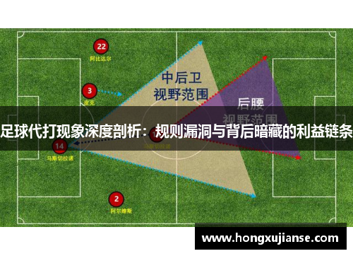 足球代打现象深度剖析：规则漏洞与背后暗藏的利益链条